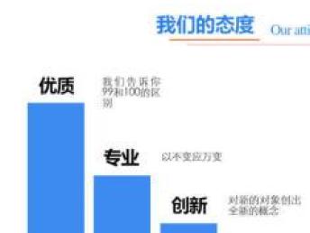 深圳通達(dá)六維 融合量子計算、區(qū)塊鏈與軟件開發(fā)的創(chuàng)新解決方案